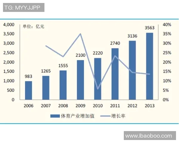 成都足球队比赛经验分析与表现评估的深度研究与探讨 成都足球队比赛经验分析与表现评估的深度研究与探讨