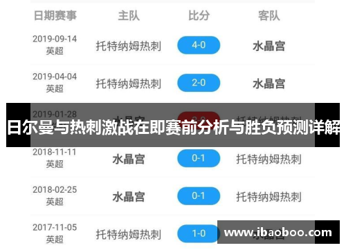 日尔曼与热刺激战在即赛前分析与胜负预测详解