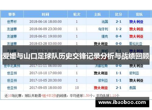 爱媛与山口足球队历史交锋记录分析与战绩回顾