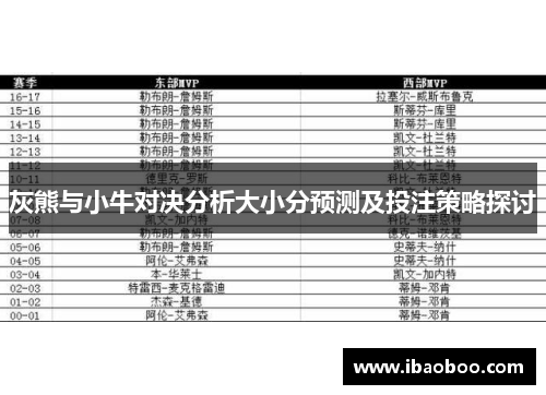 灰熊与小牛对决分析大小分预测及投注策略探讨